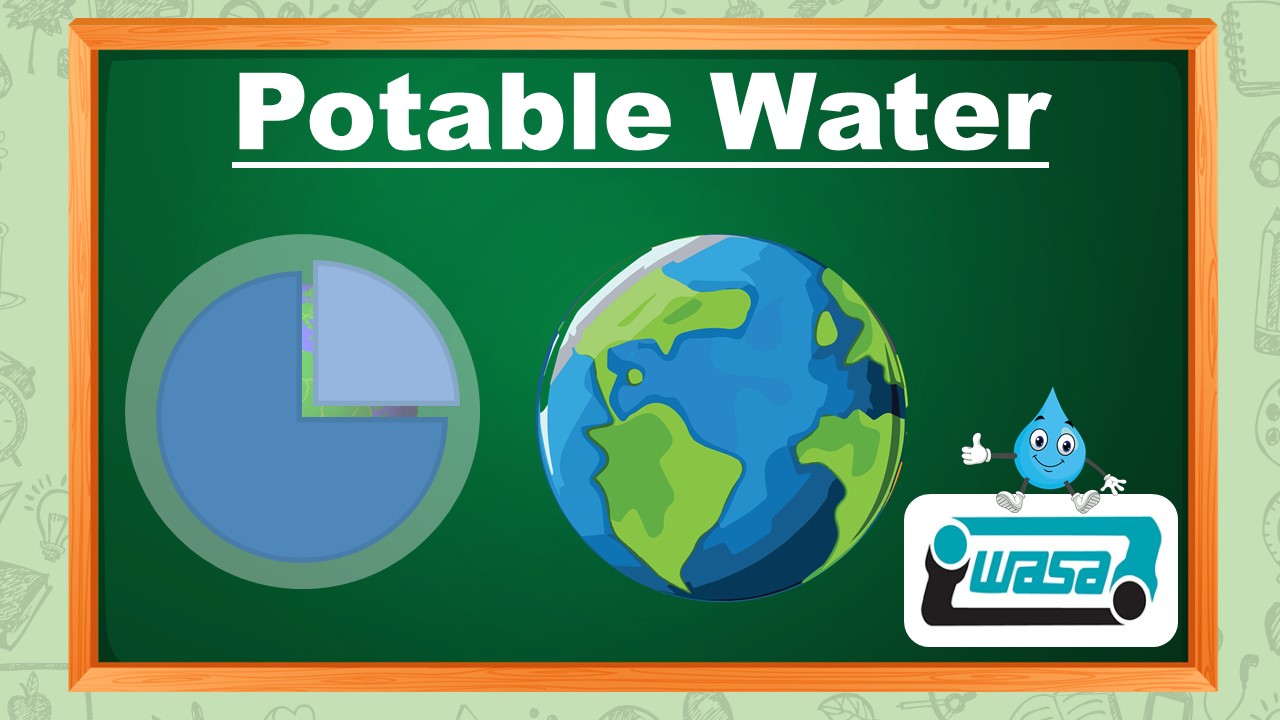 Potable Water