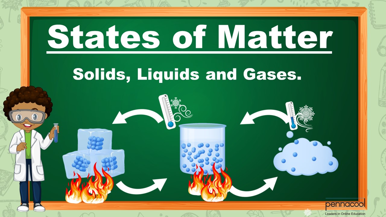States of Matter